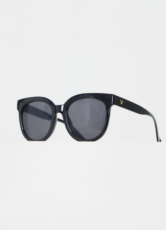 Black Glossy Round Sunglasses