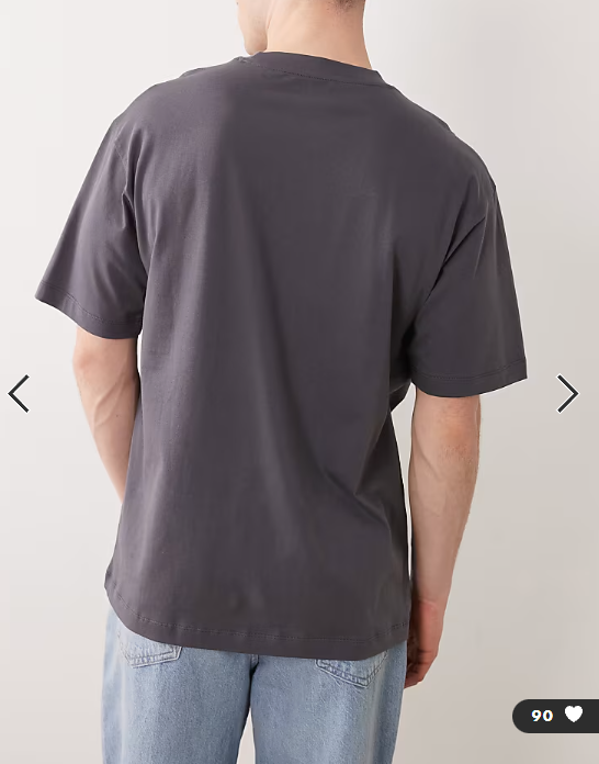 Asos design essentials t shirt asphalt
