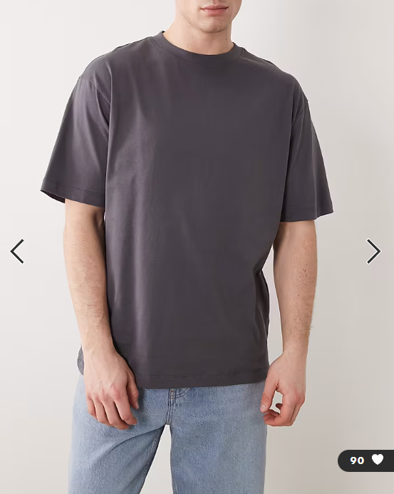 Asos design essentials t shirt asphalt
