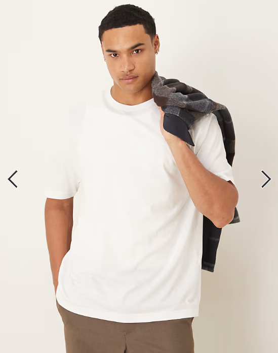 ASOS DESIGN Premium SUPIMA® Cotton relaxed t- shirt in white