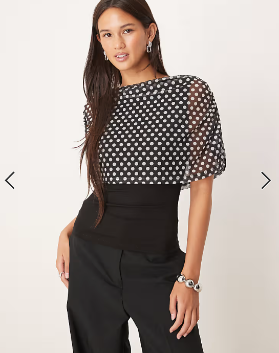 ASOS DESIGN polka dot mesh cape top in black